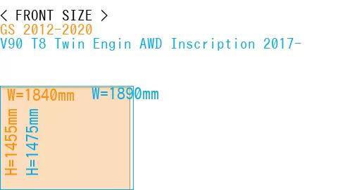 #GS 2012-2020 + V90 T8 Twin Engin AWD Inscription 2017-